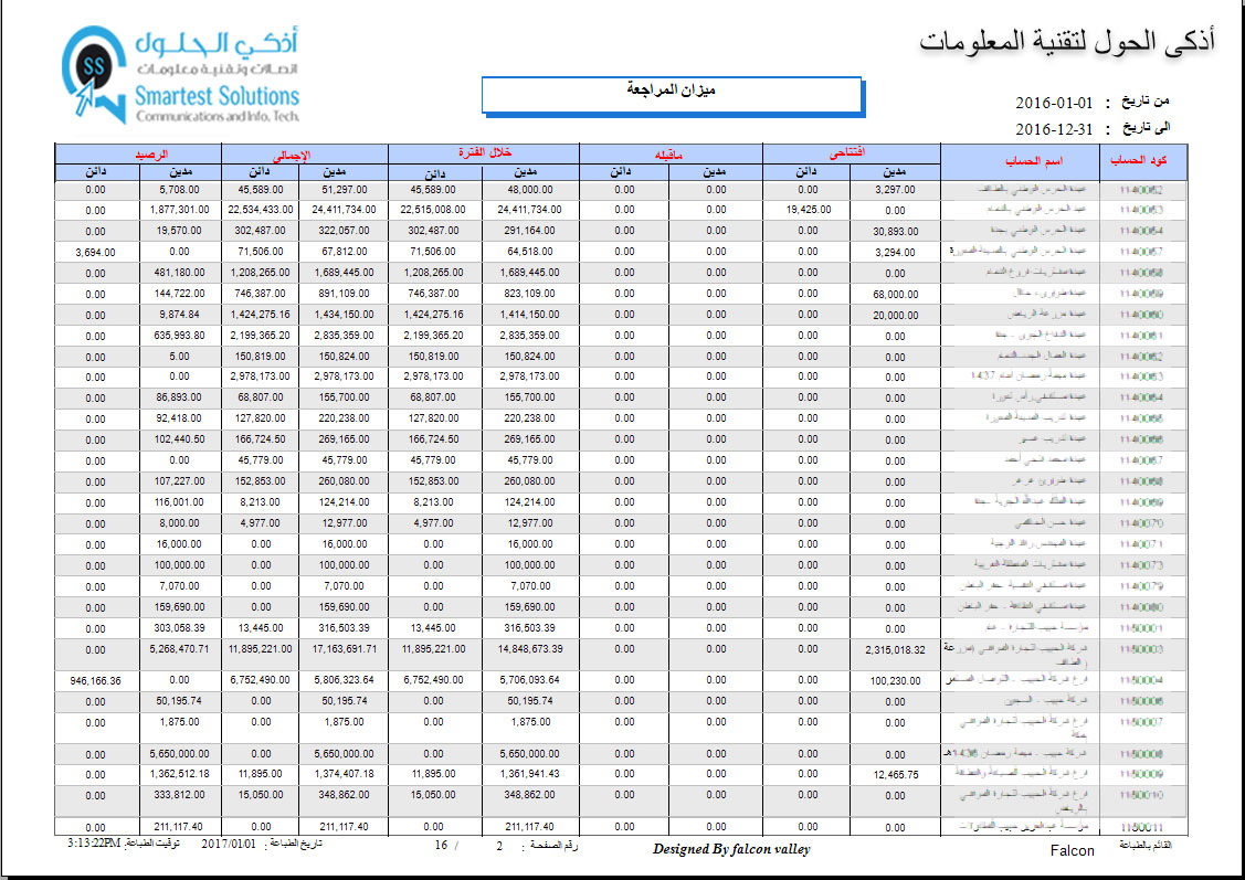 الحضور والانصراف